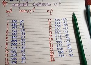 Yi ki cheat 2